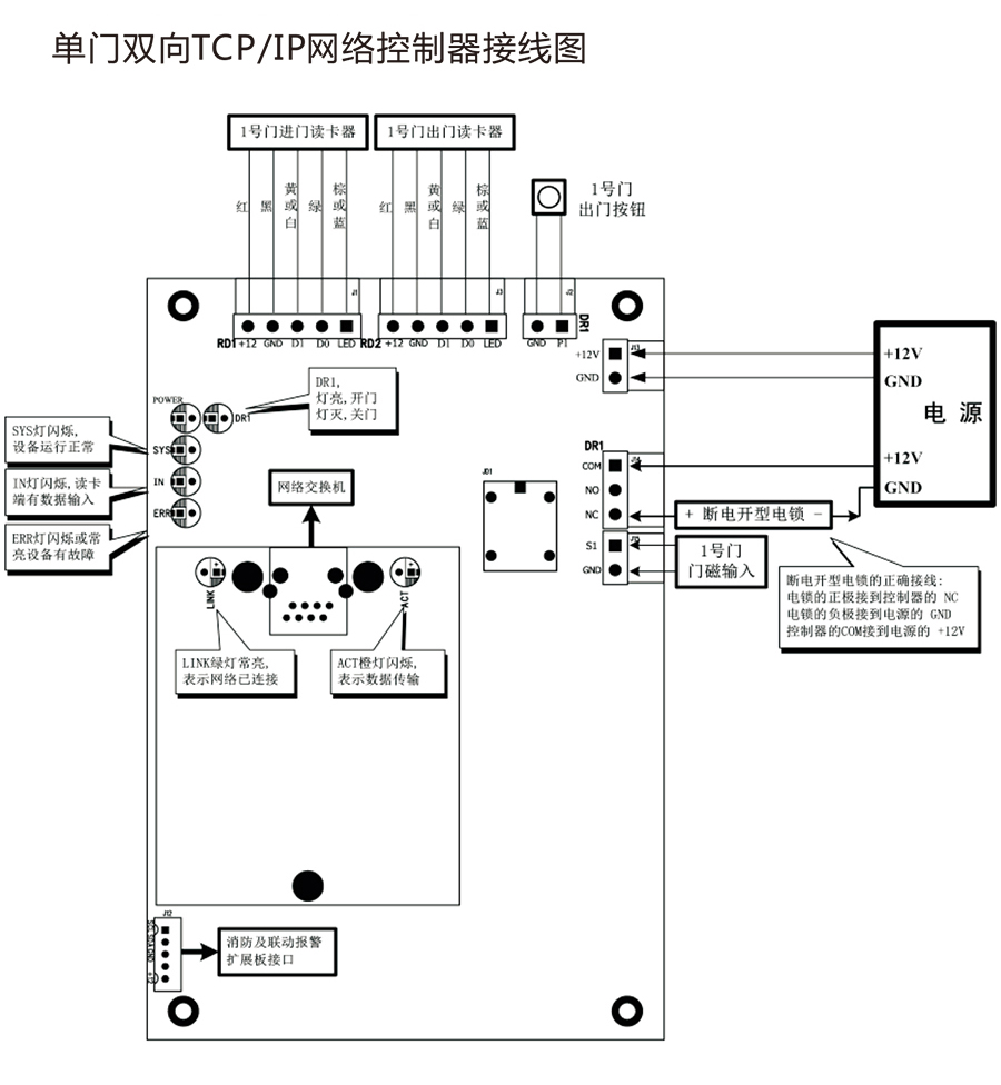 L系列控制器中文說(shuō)明書轉(zhuǎn)曲線 x4-3.jpg